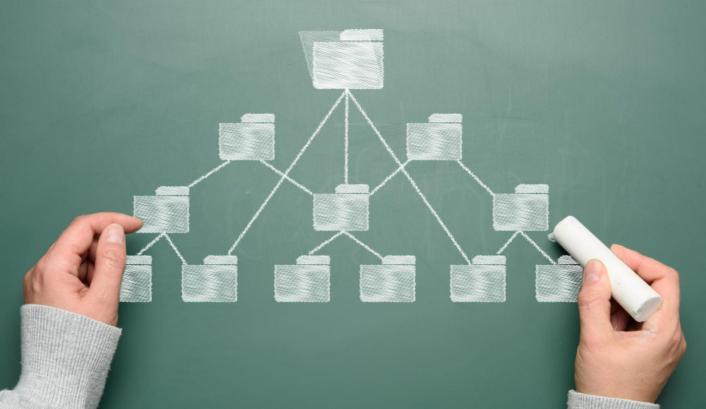 Quelle arborescence utiliser pour mon site internet ?